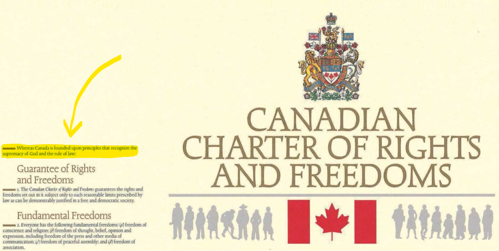 Canadian Charter of Rights and Freedoms Preamble